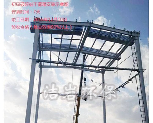 干雾降尘,破碎站除尘